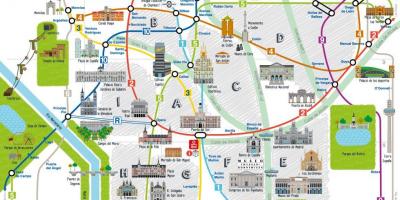 Достопримечательности Мадрида на карте