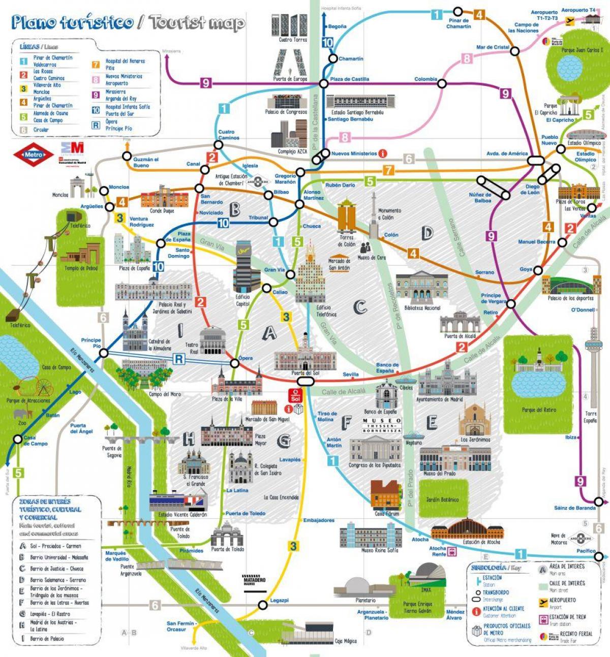 туристическая карта Мадрида