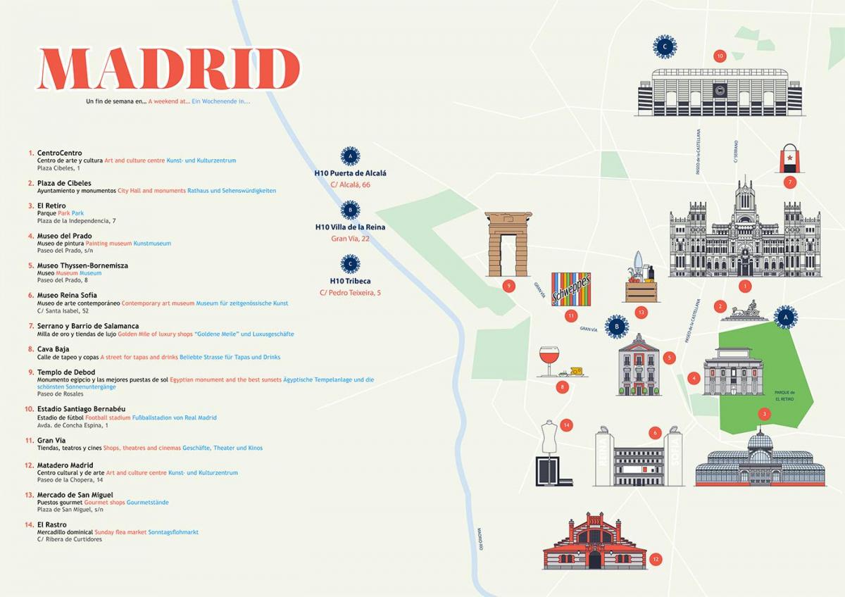 карта музея Прадо 