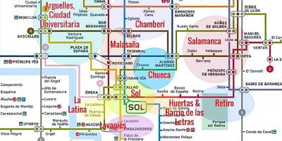 Карту Ла-латина, Мадрид