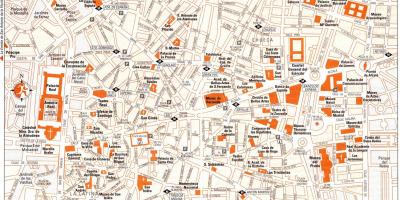 Туристическая карта центра Мадрида