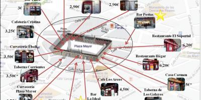 Карта Мадрида торговой улицы
